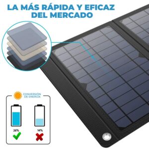 Cargador Panel Solar Portatil Plegable 21w 2 Puertos Usb